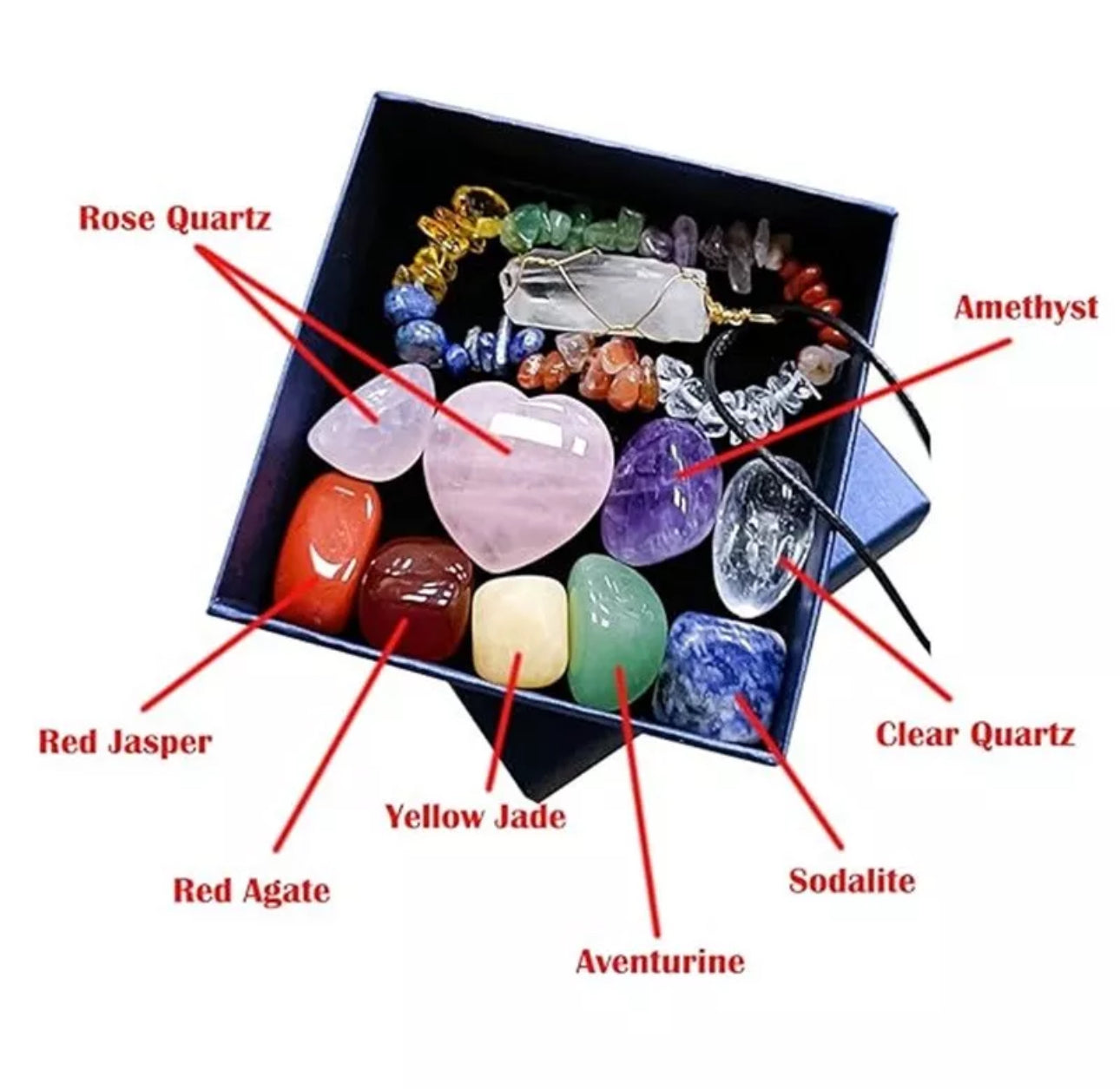 Healing Crystals Set