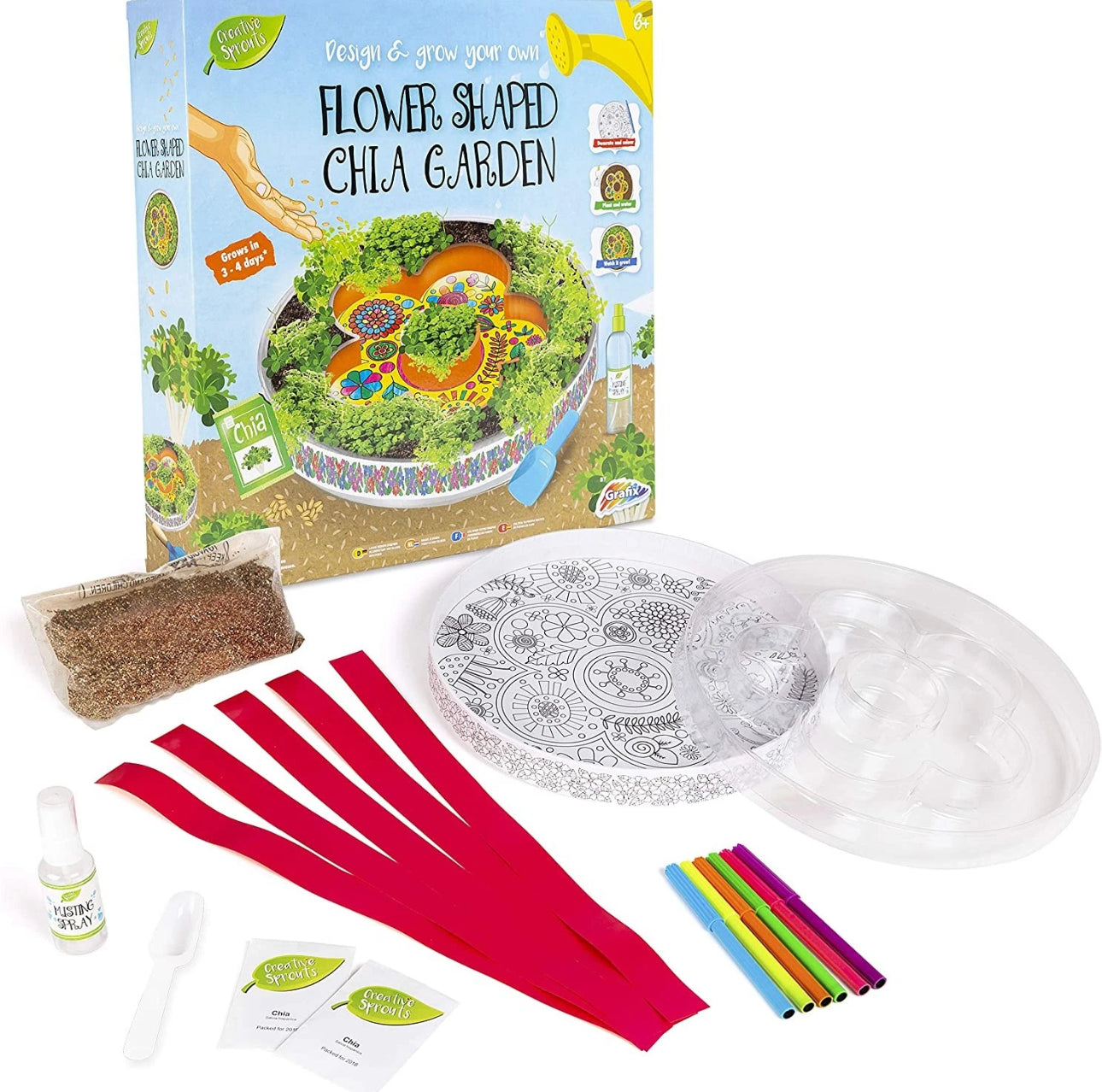 Grow Your Own Chia Seed Garden
