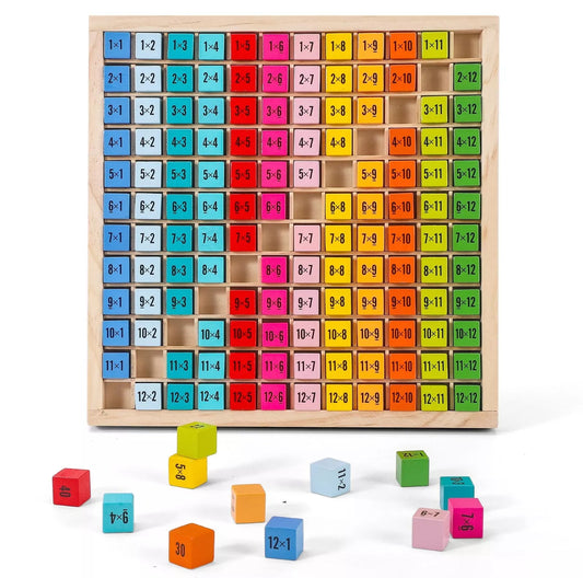 145pc Wooden Times Tables Block Set