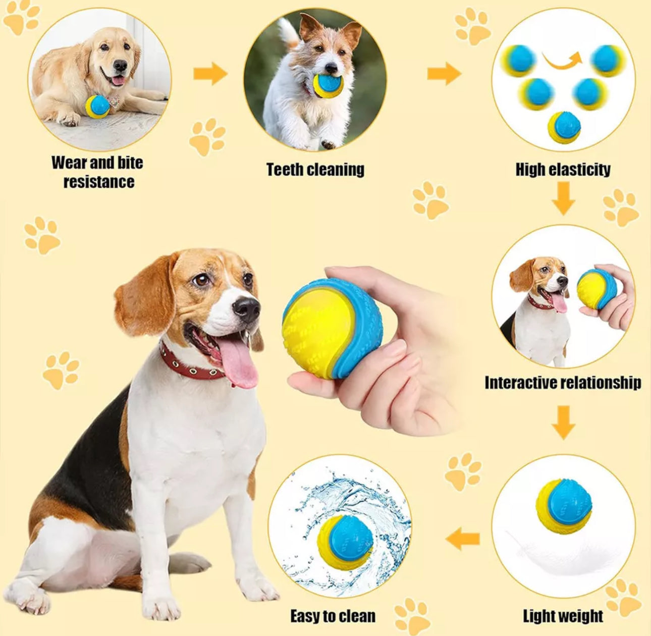 8pcs Squeaky Durable Dog Balls