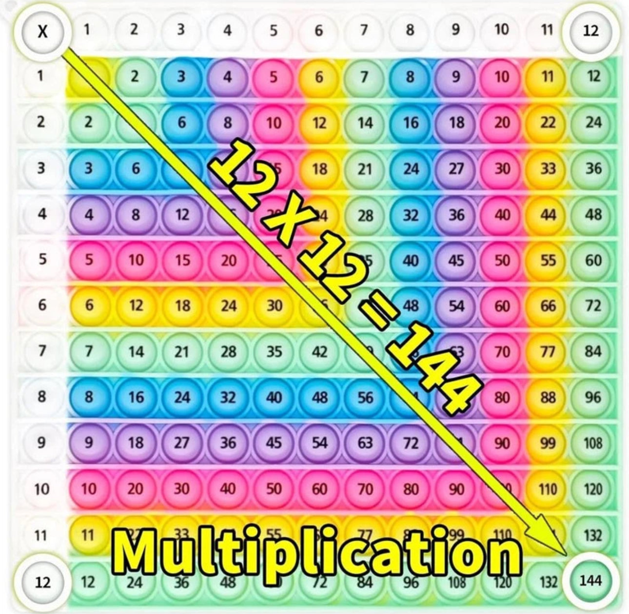 Large Multiplication Square Pop-It