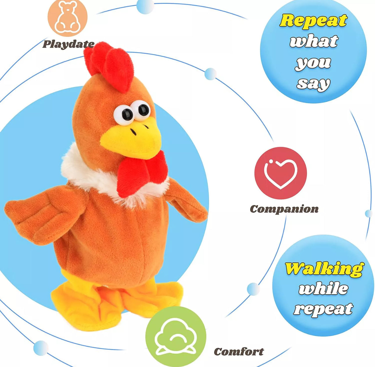 Walking, Talking Chicken Interactive Plush