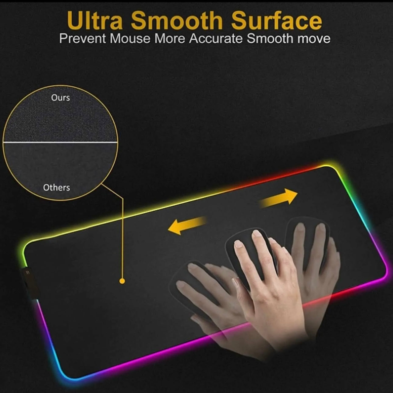 LED Mouse Mat 90 x 40cm