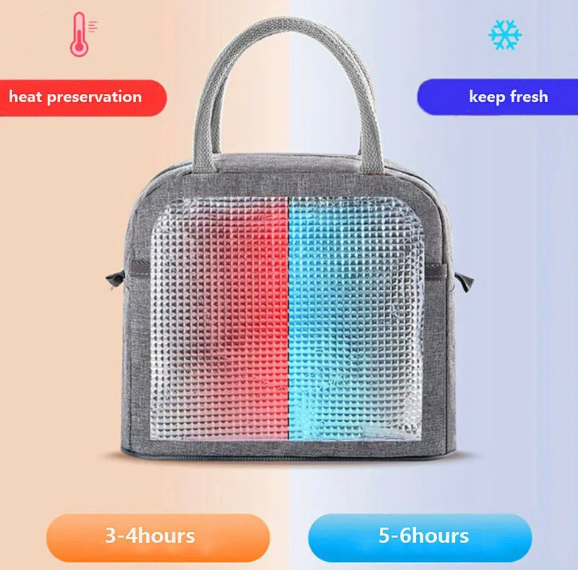 Thermal Insulated Lunch Bag