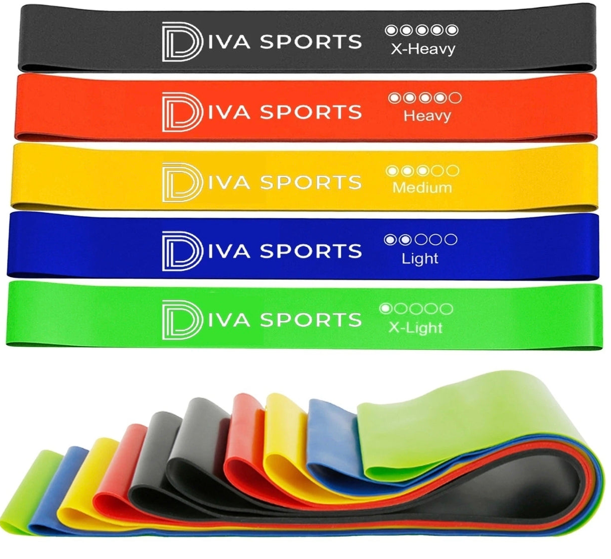 Set Of 5 Resistance Bands For Home Workout